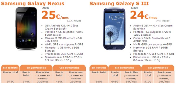 Subvencion terminales knet Galaxy Nexus S3