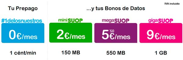 Nuevos bonos de datos prepago MiniSuop y MegaSuop de Suop Mobile